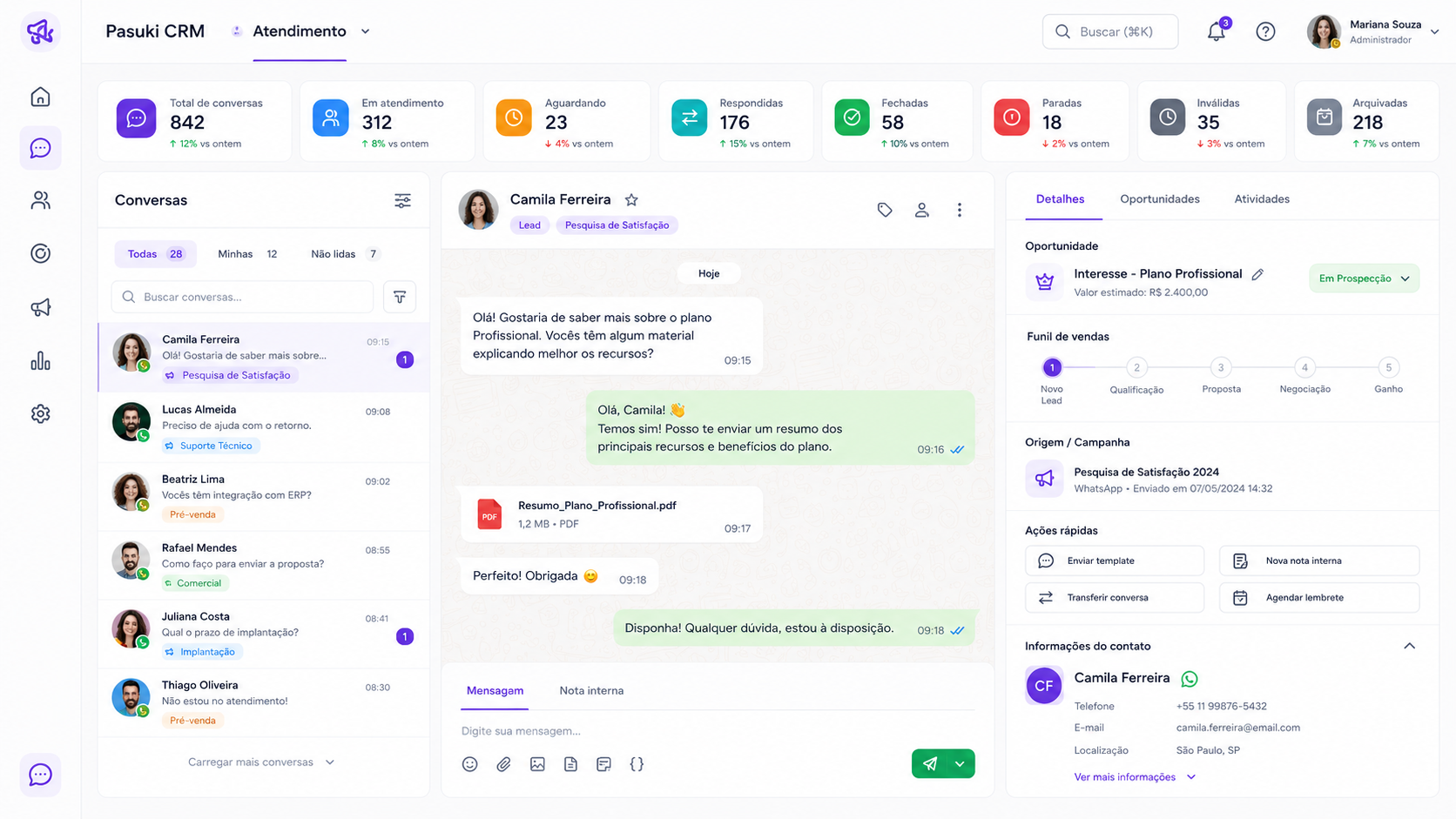 Painel de atendimento do CRM WhatsApp